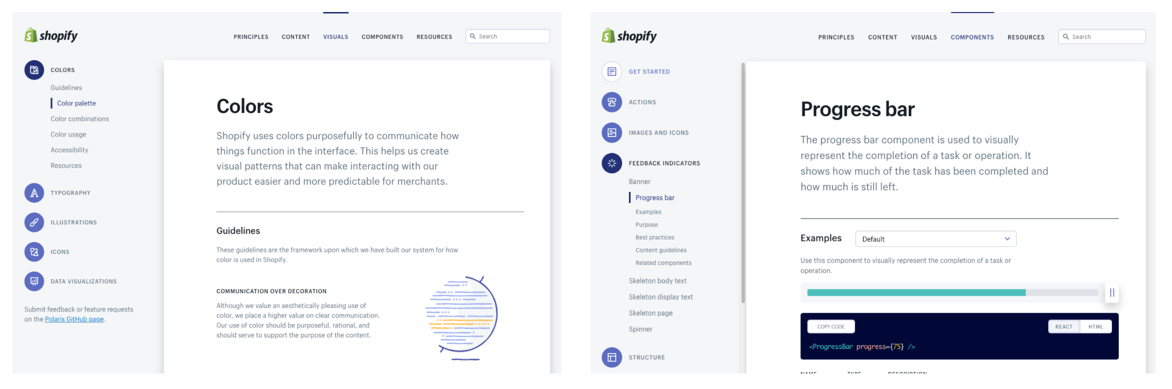 Shopify — Polaris: Style guide & Pattern library