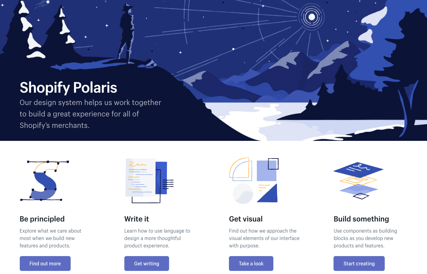 Polaris by Shopify