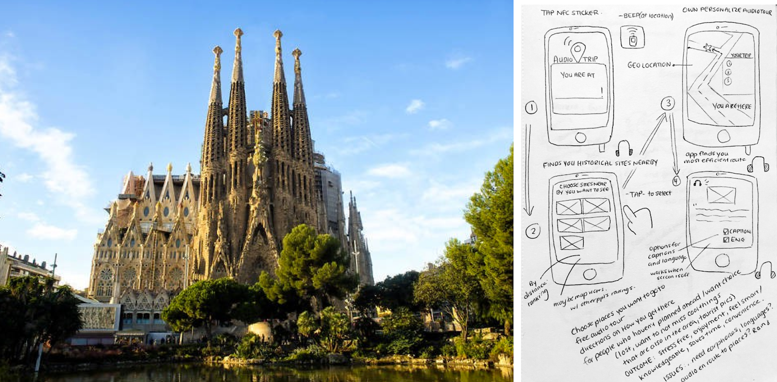 8-6-4-2 Rapid Prototyping Example: Audio Tour Sketches